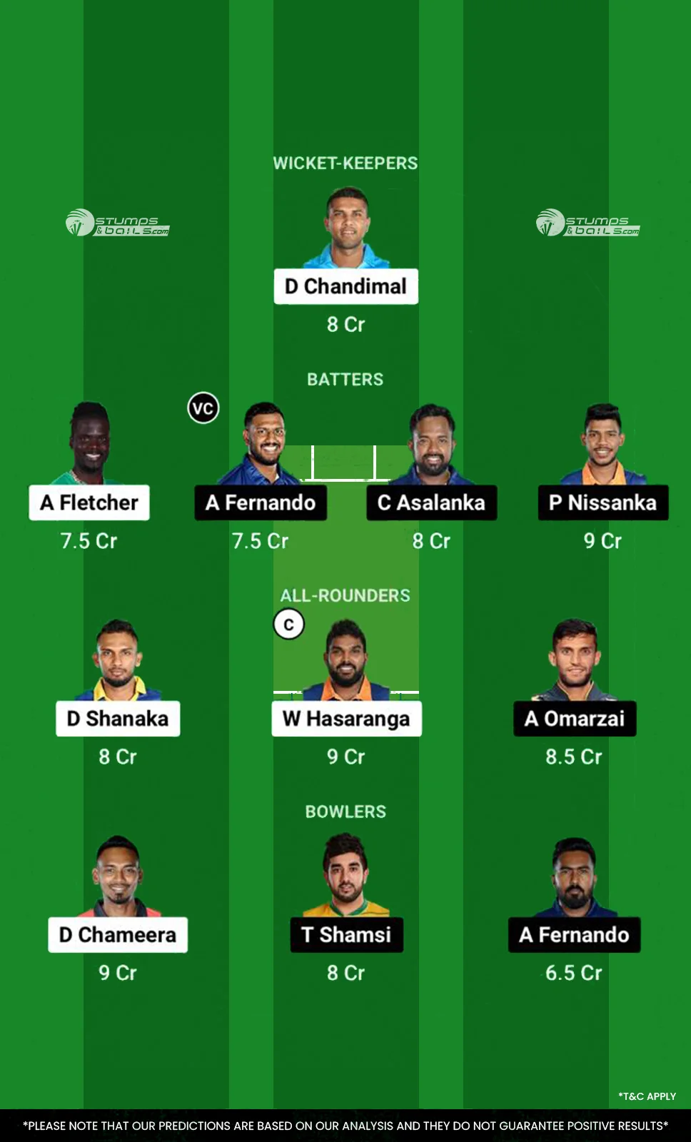 KFL vs JK Dream11 Prediction