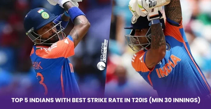 Top 5 Indians with Best Strike Rates in T20Is