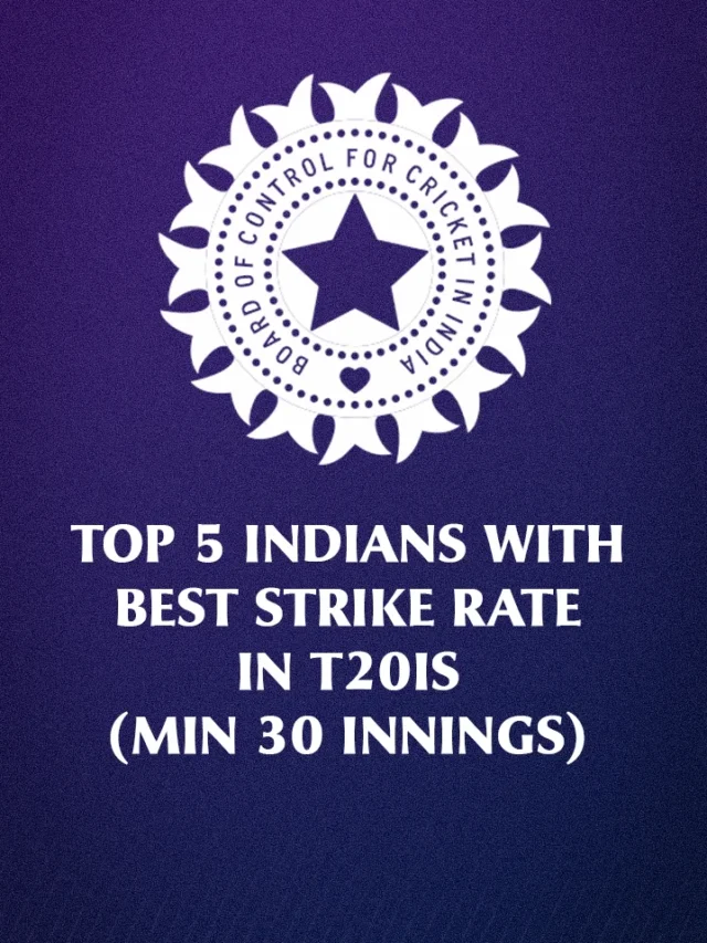 Top 5 Indians with best strike rate in T20Is