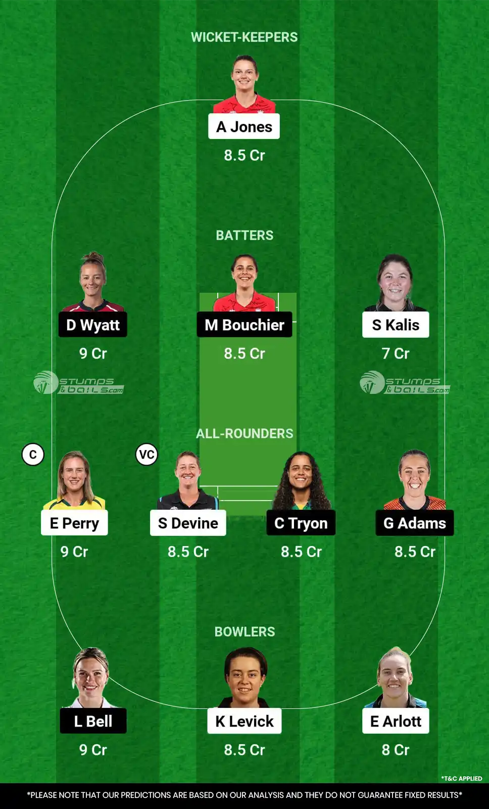 BPH-W vs SOB-W Dream11 Prediction