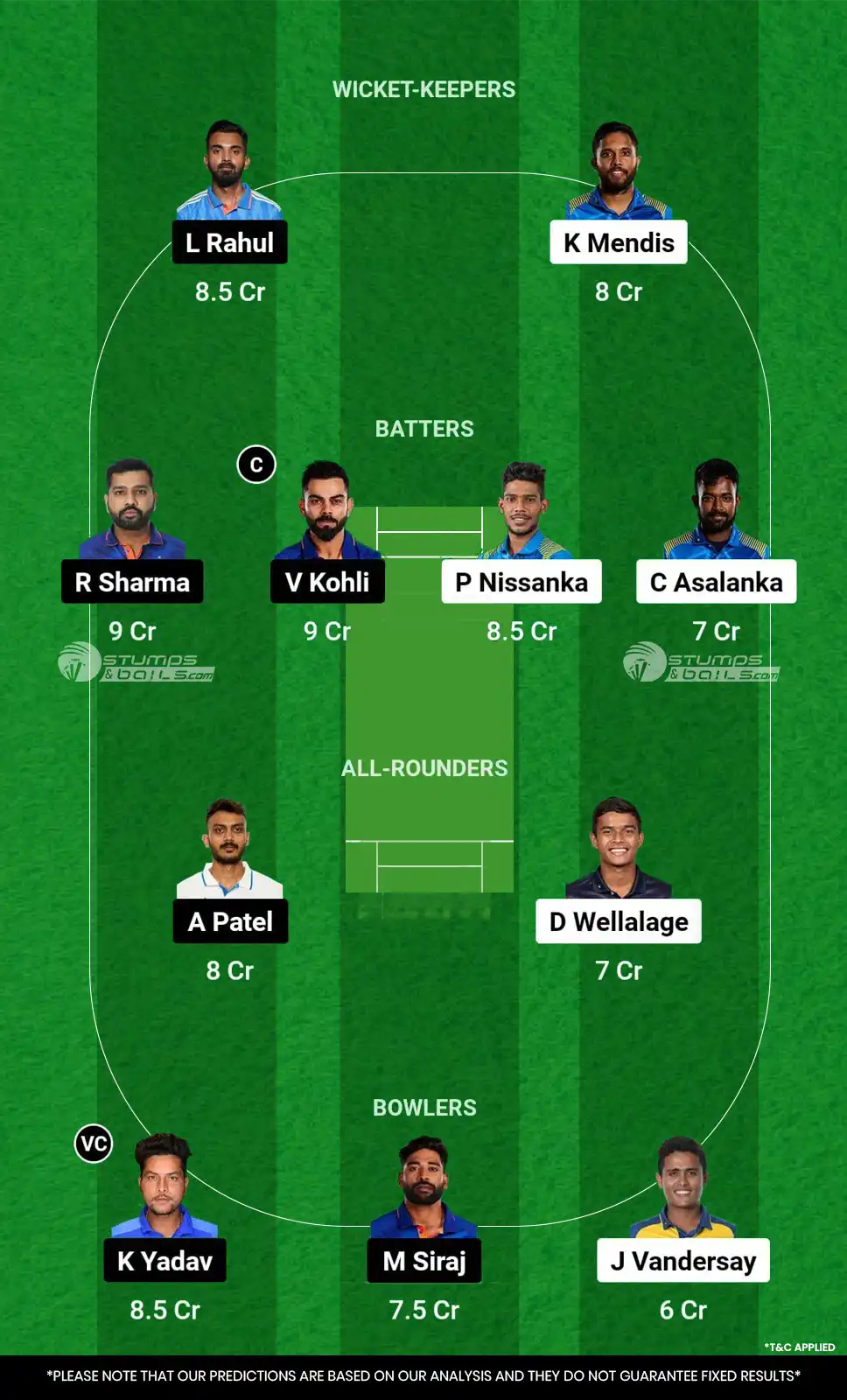 India vs Sri Lanka Dream11 Prediction 