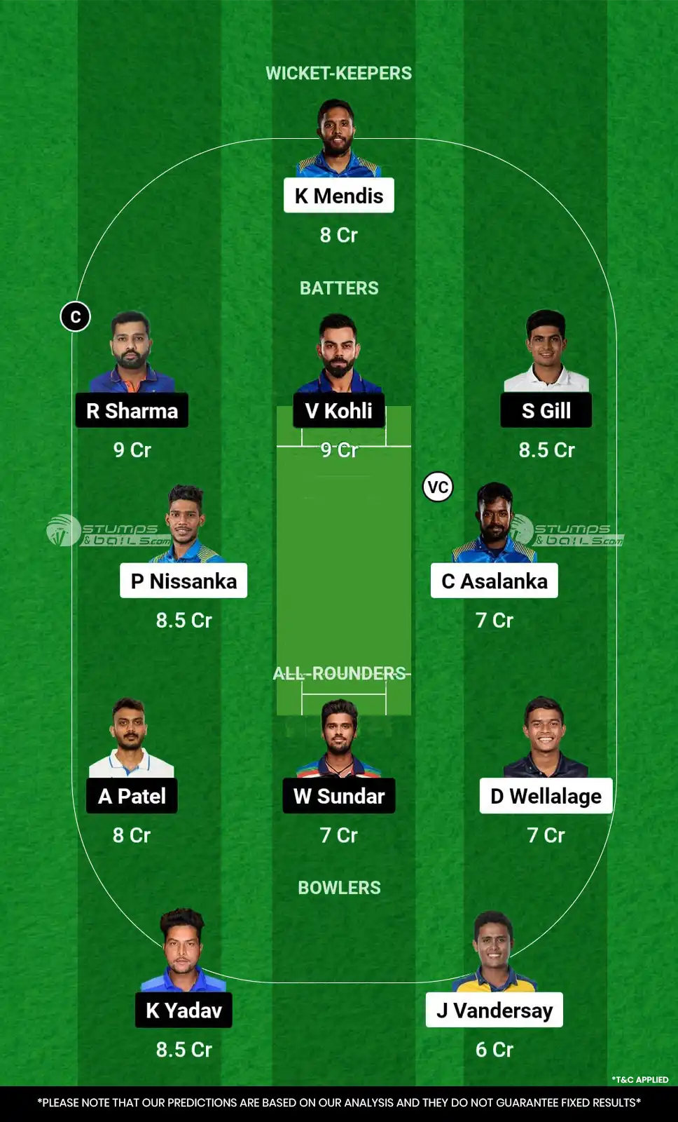 India vs Sri Lanka Dream11 Prediction 