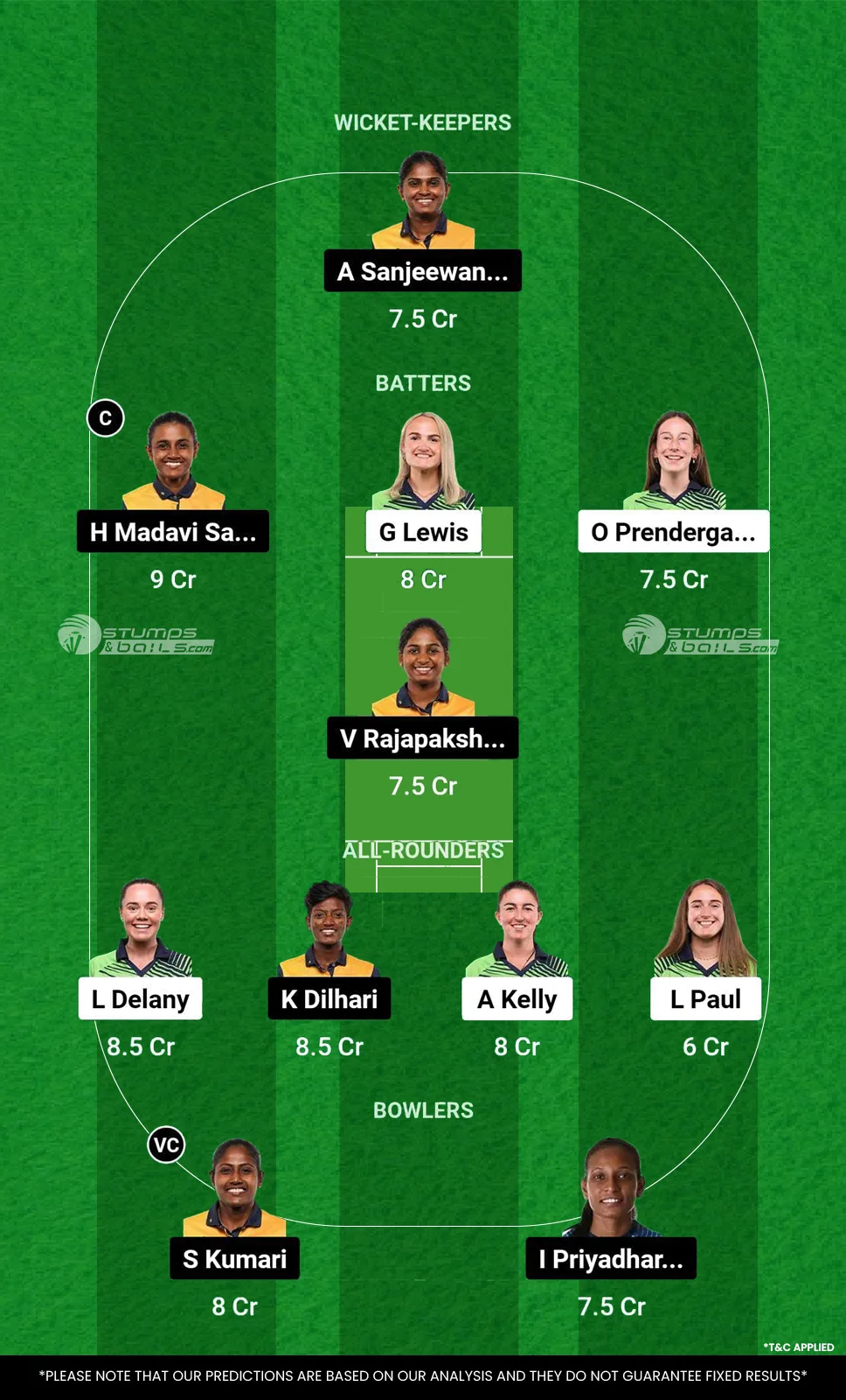 IR-W vs SL-W Dream11 Team