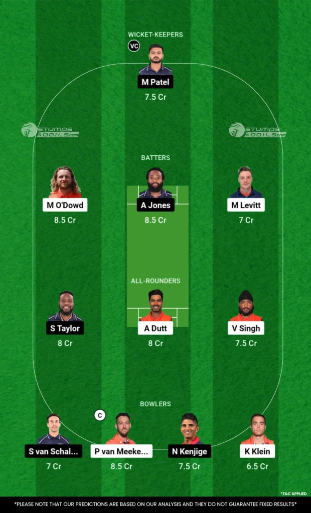 NED vs USA Dream11 Prediction