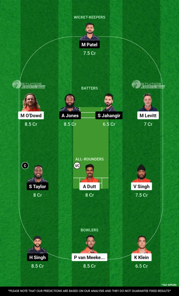 NED vs USA Dream11 Prediction