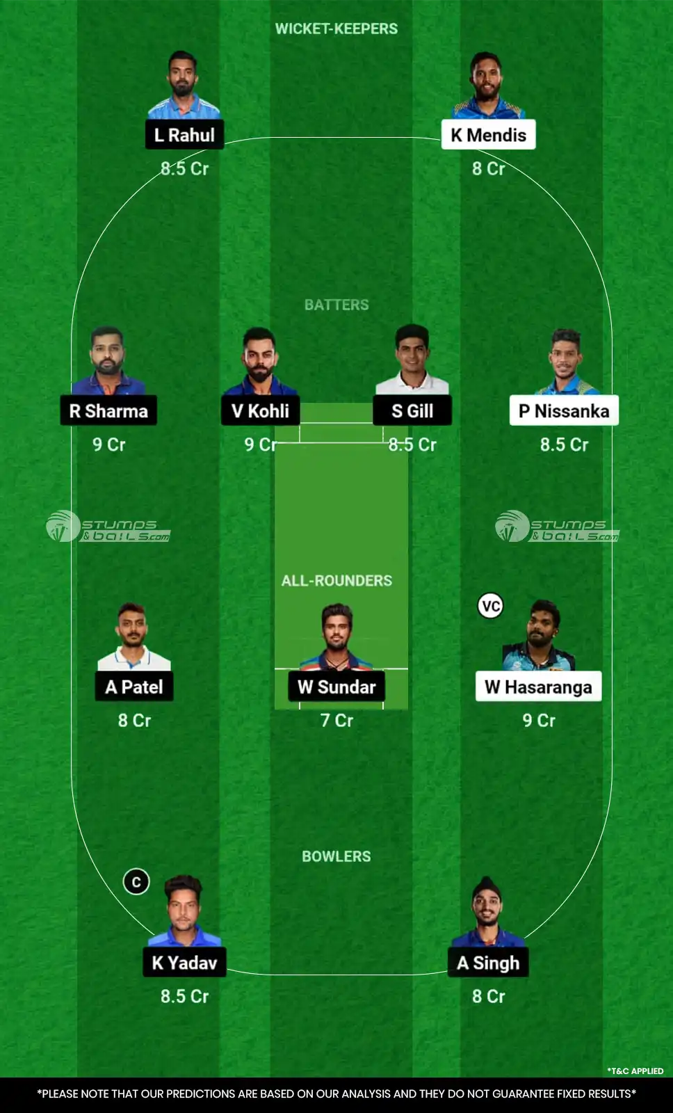 SL vs IND Dream11 Prediction Today