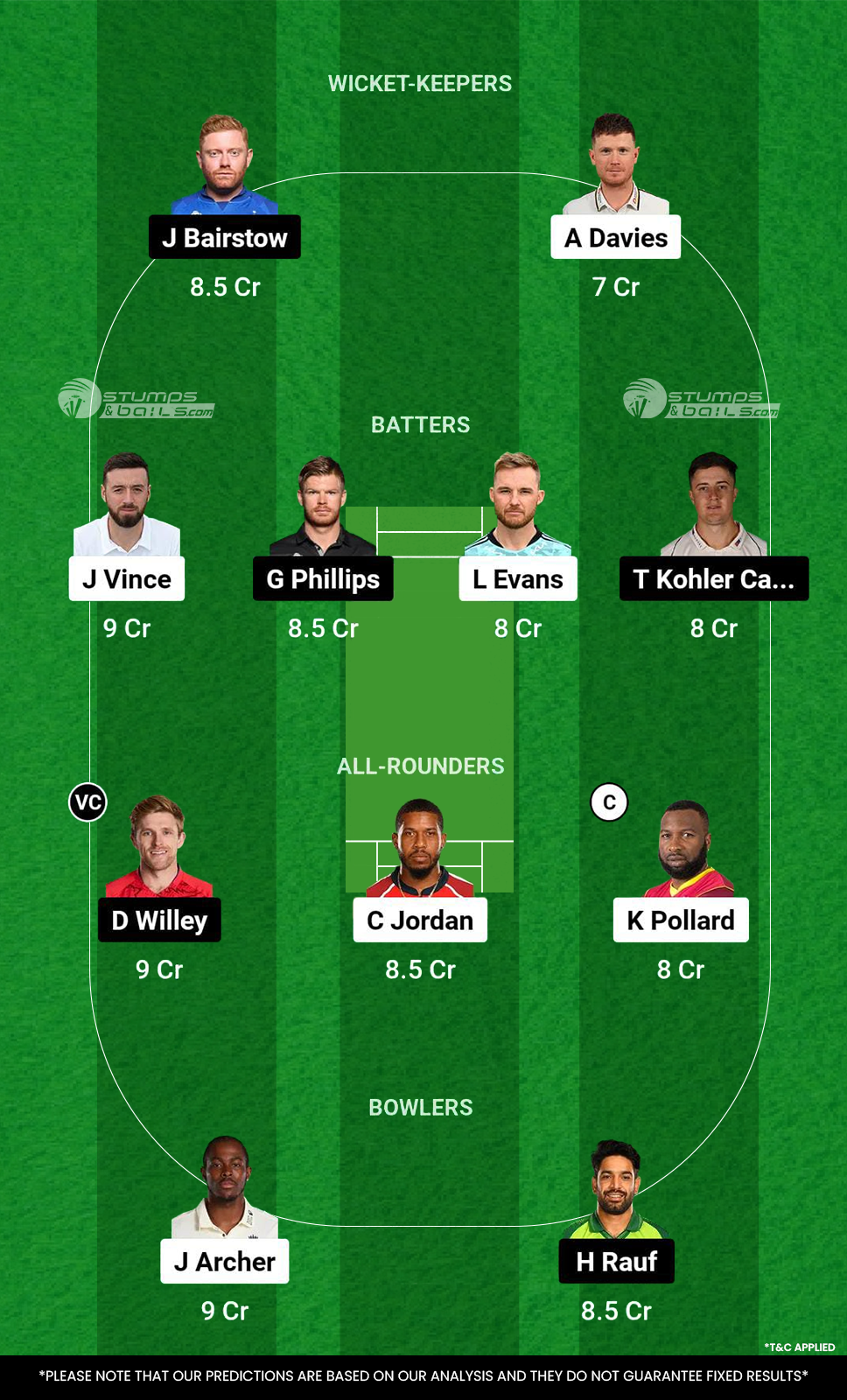 SOB vs WEF Dream11 Prediction