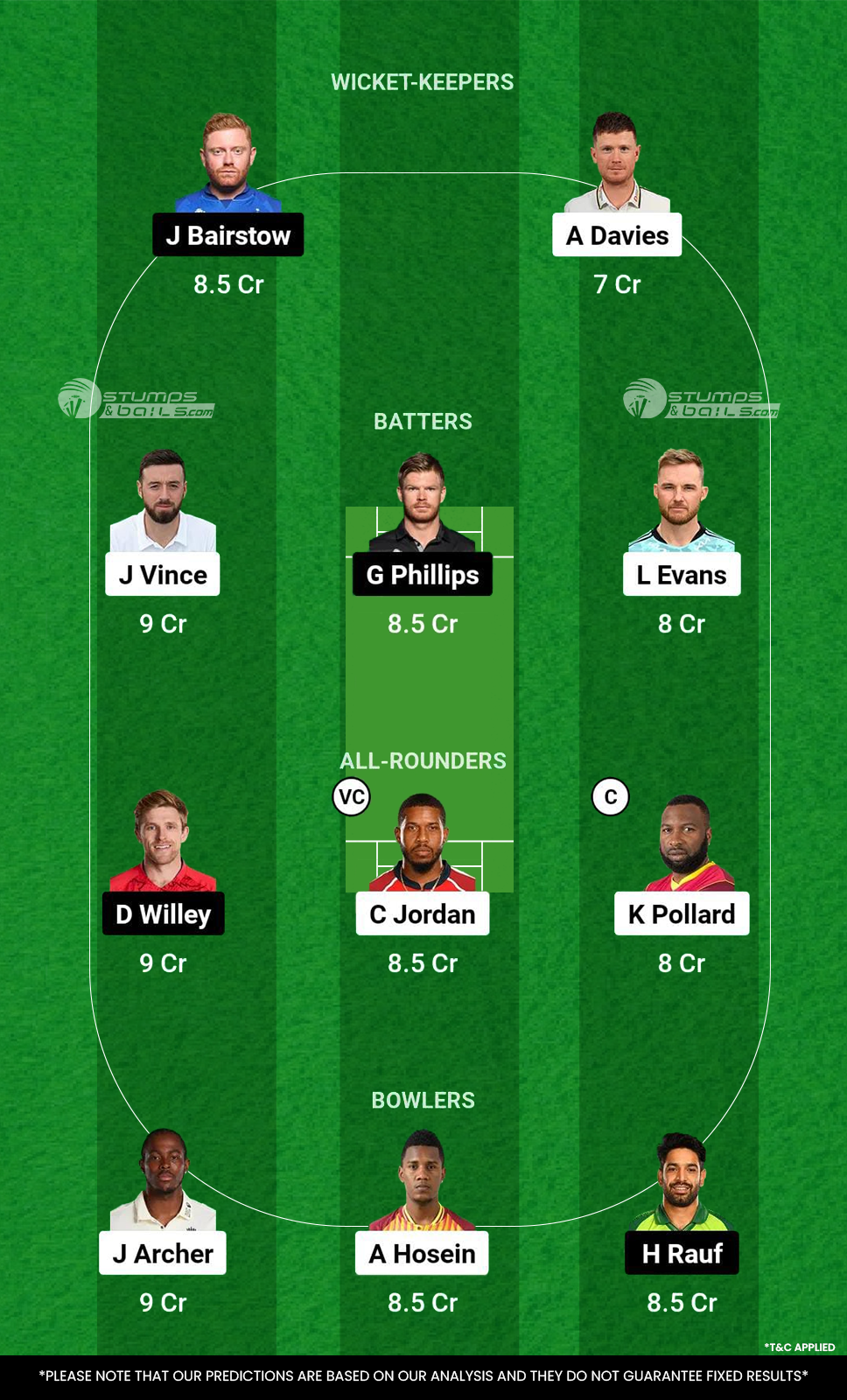 SOB vs WEF Dream11 Prediction