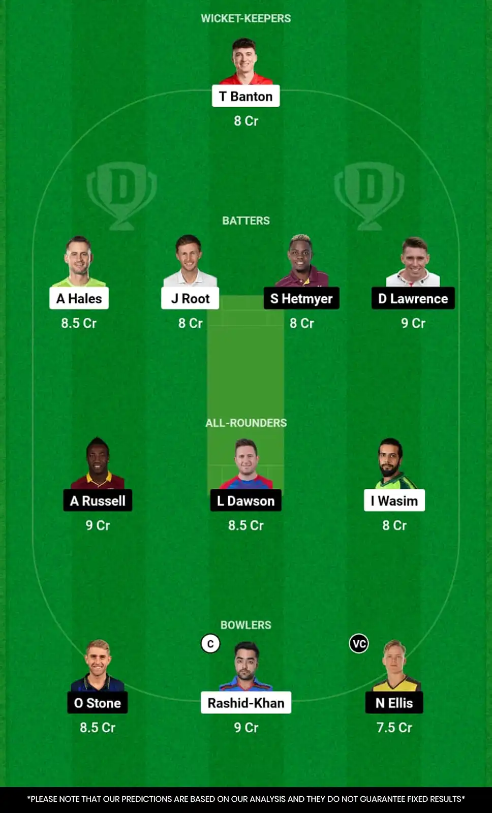 TRT vs LNS Dream11 Prediction Today