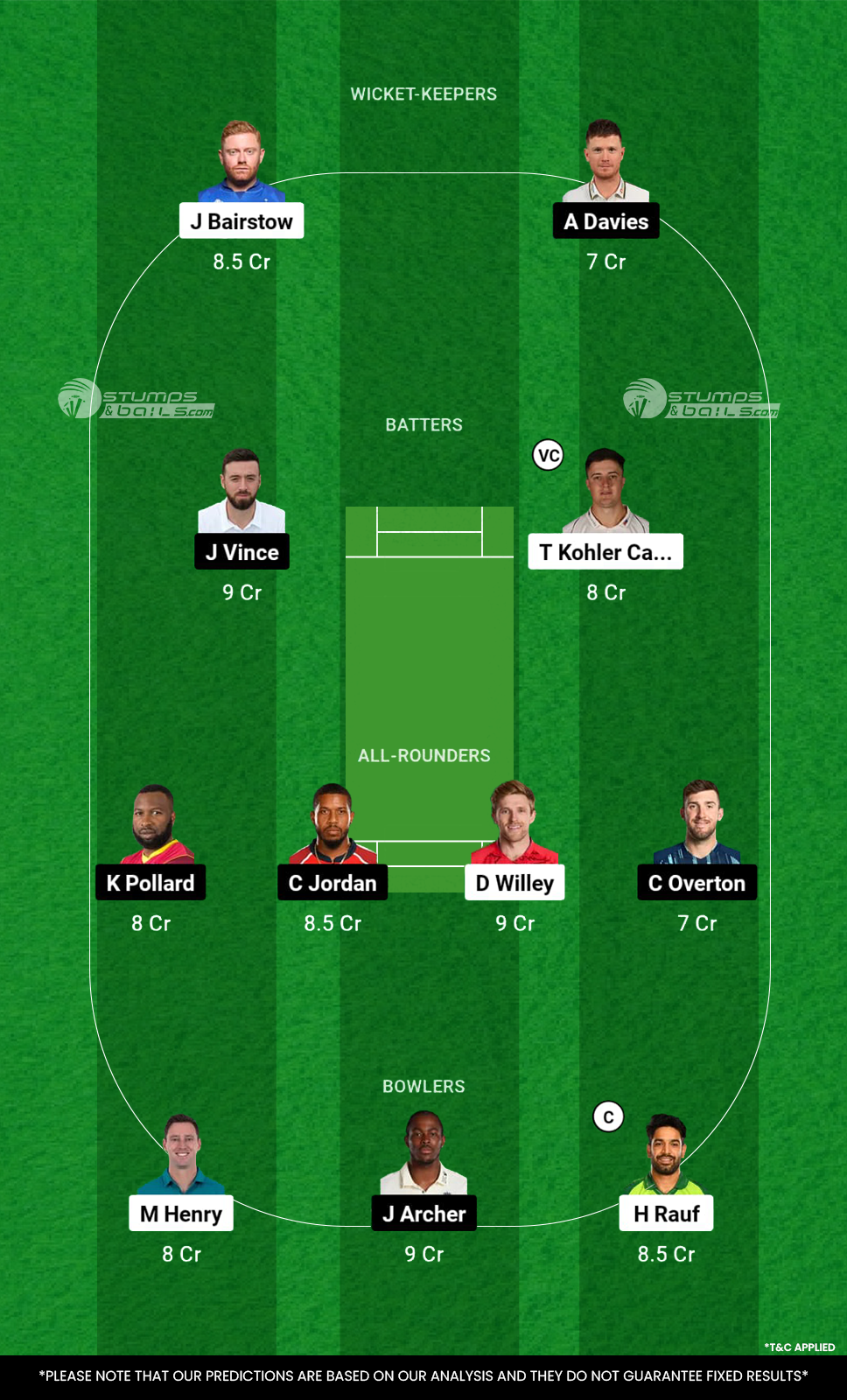 WEF vs SOB Dream11 Prediction Today