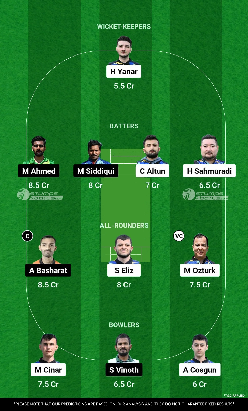 AFK vs BEL Dream11 Prediction