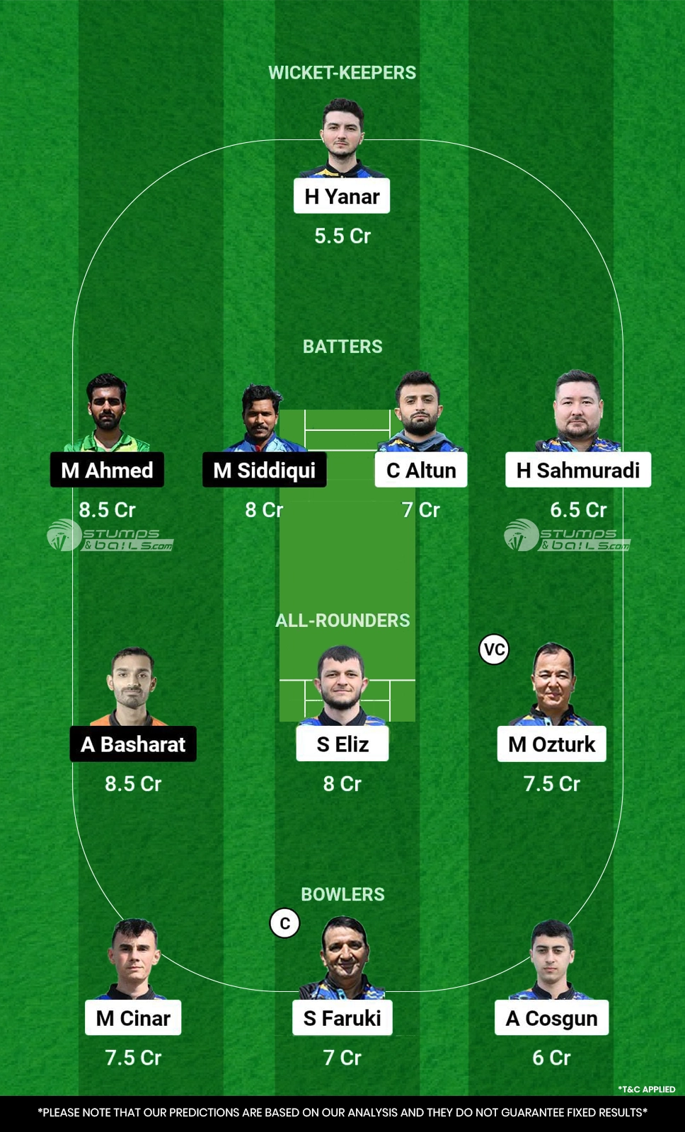 AFK vs BEL Dream11 Prediction