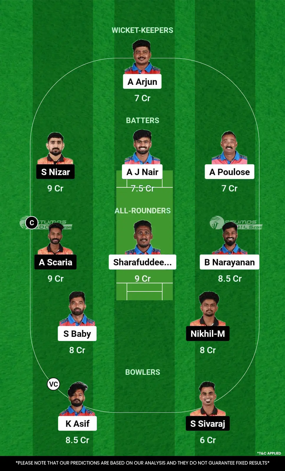 AKS vs CG Dream11 Prediction