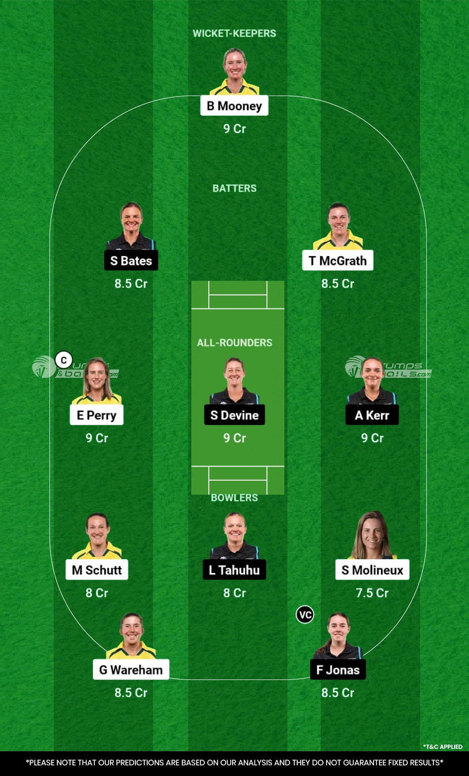 AU-W vs NZ-W Dream11 Prediction