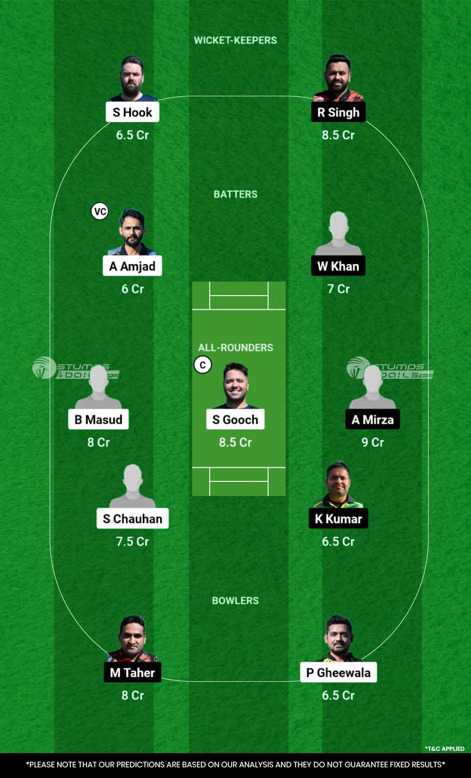 EST vs SVN Dream11 Prediction