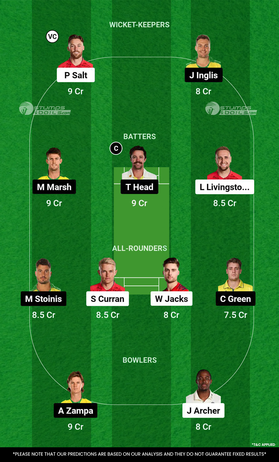 ENG vs AUS Fantasy Team