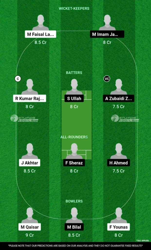 GS vs PKW Dream11 Prediction