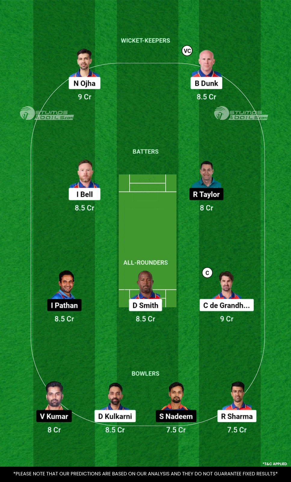 IC vs KSO Dream11 Prediction