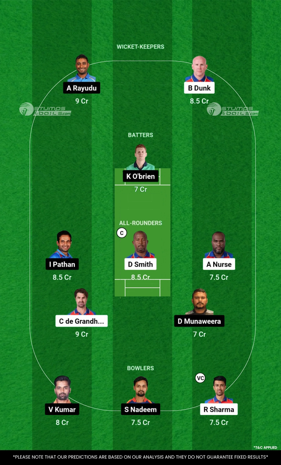 IC vs KSO Dream11 Prediction 