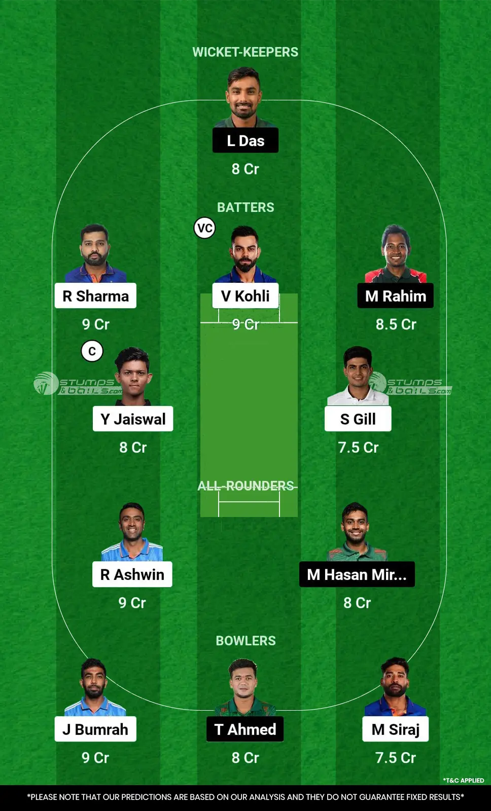 IND vs BAN Dream11 Prediction 1st Test