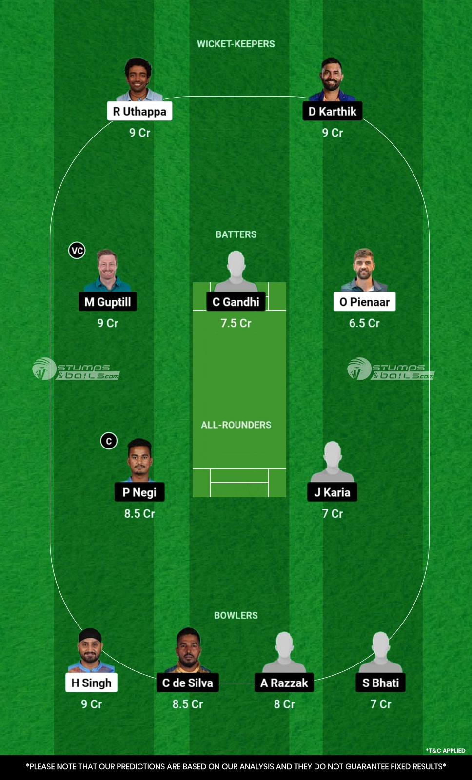 MNT vs SSS Dream11 Prediction