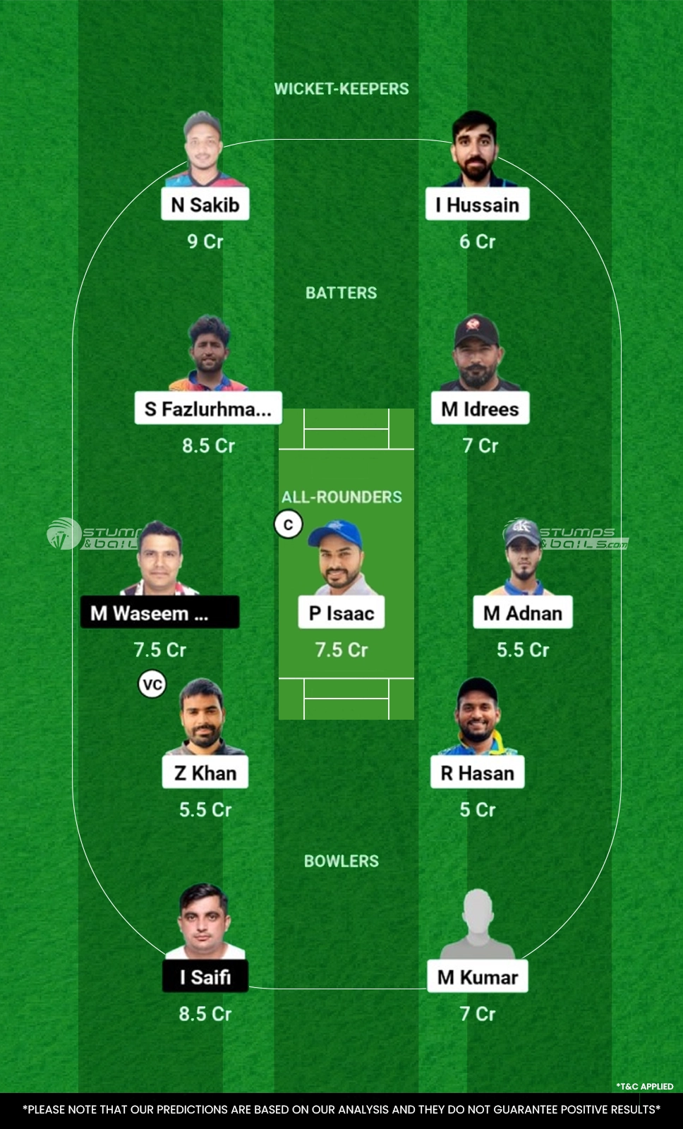 PAE vs FRC Dream11 Prediction