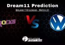 PR vs WCB Dream11 Prediction: Pitch report, Fantasy picks and Playing 11 for 21st match of Boland T10 League PR vs WCB Dream11 Prediction