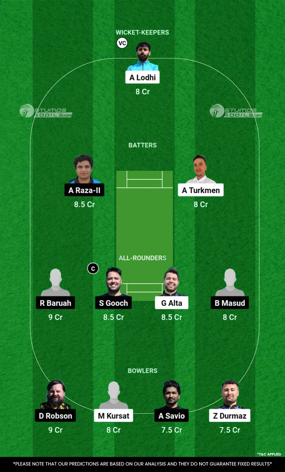 TUR vs EST Dream11 Prediction