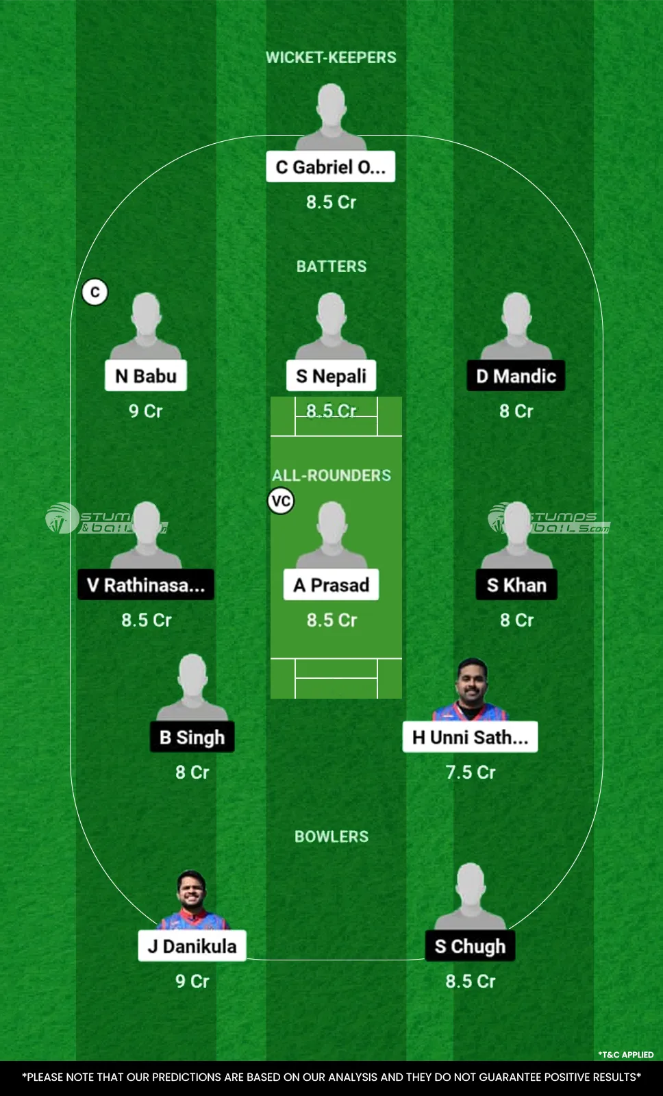 ZA vs ZW Dream11 Prediction