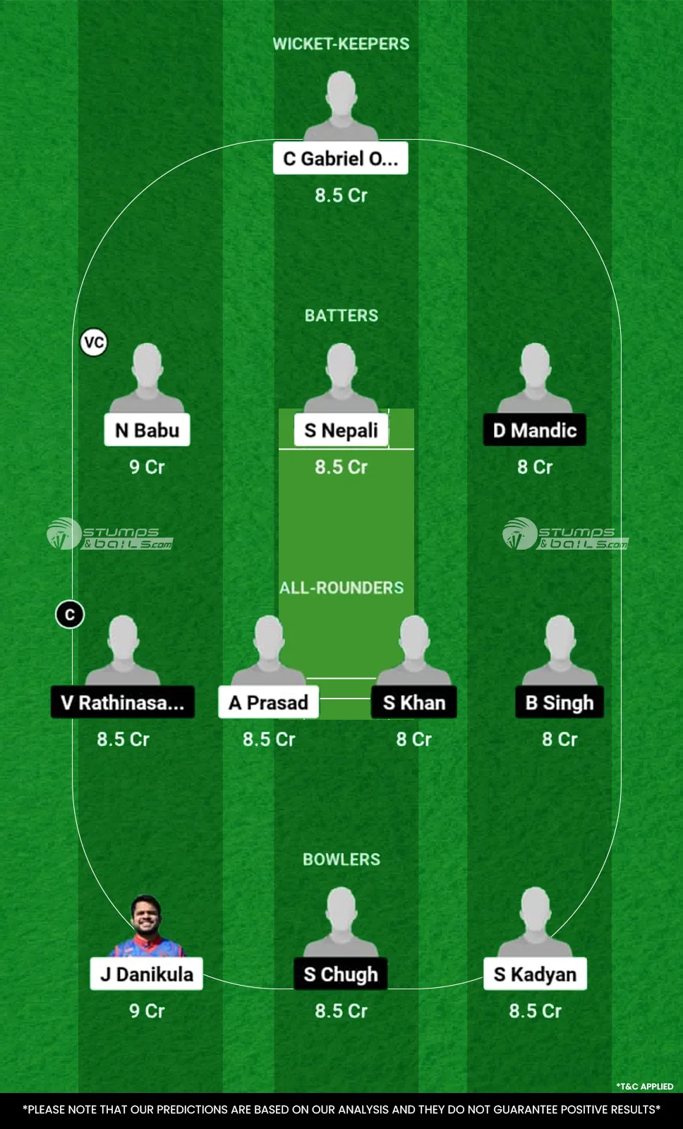 ZA vs ZW Dream11 Prediction