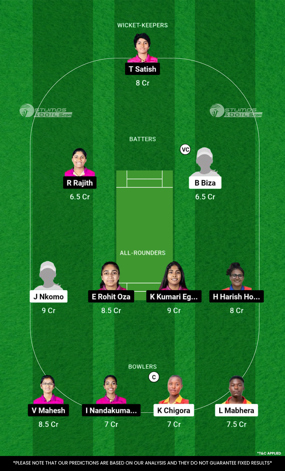 ZM-W vs UAE-W Dream11 Prediction