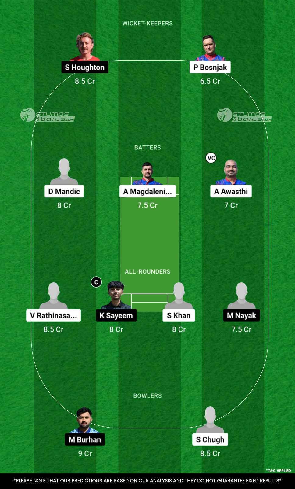 ZW vs SOS Dream11 Prediction Today