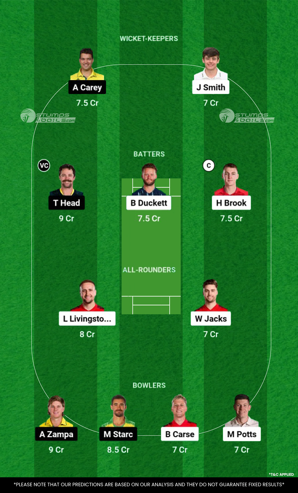 ENG vs AUS Dream11 Prediction