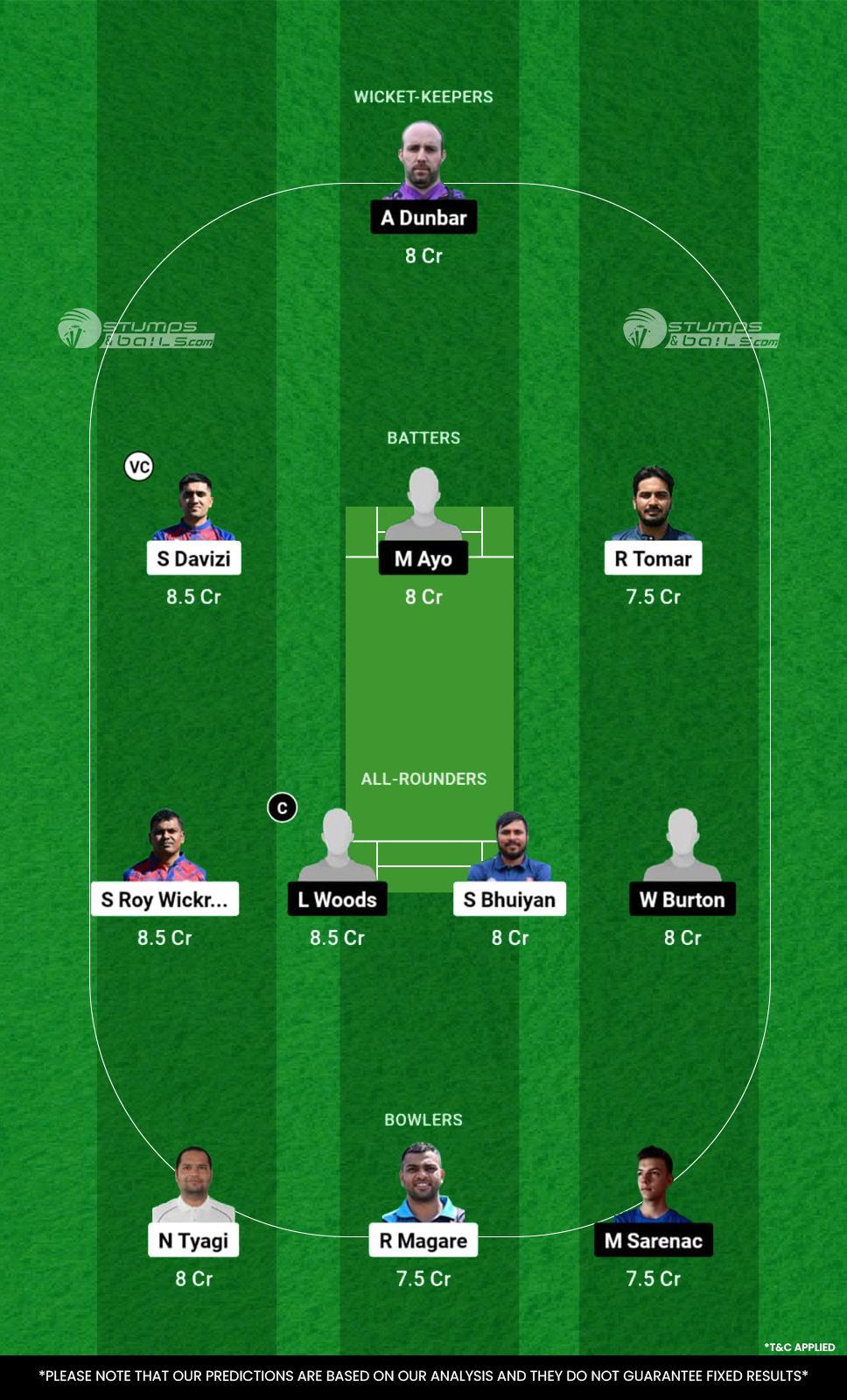 CZE vs SER Dream11 Prediction