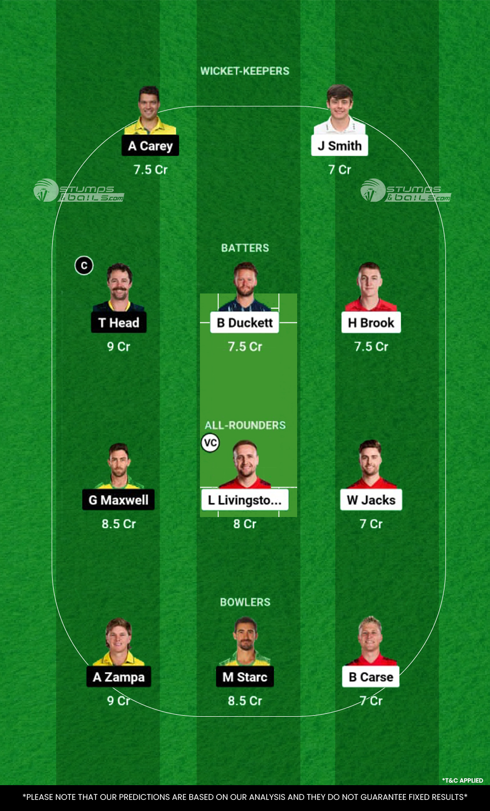 ENG vs AUS Dream11 Prediction