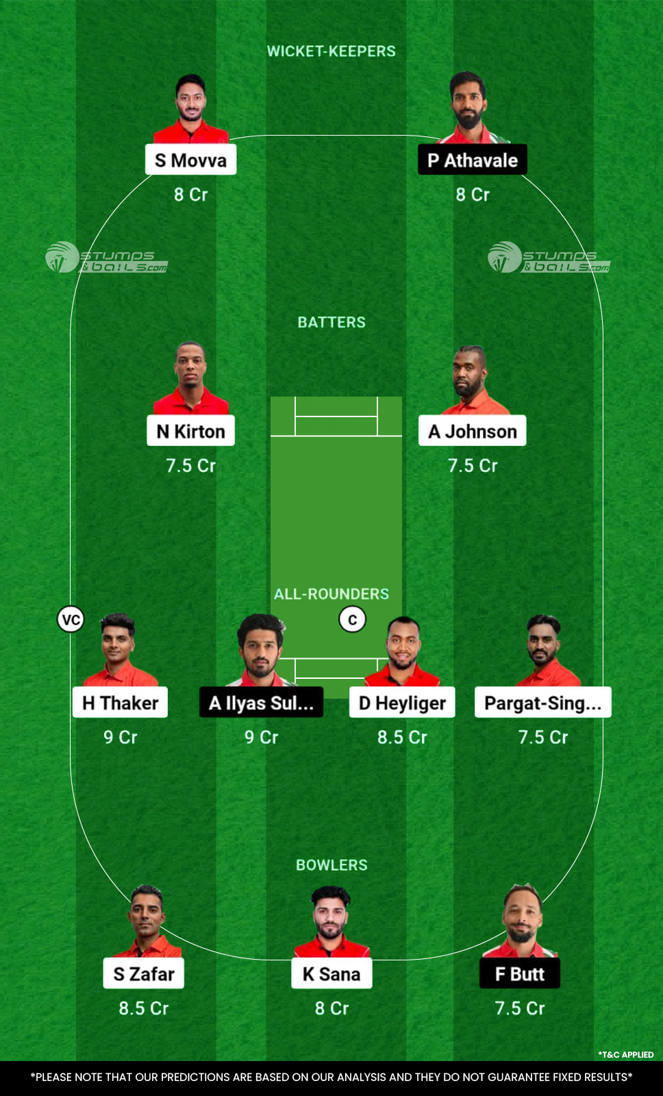 CAN vs OMN Dream11 Prediction