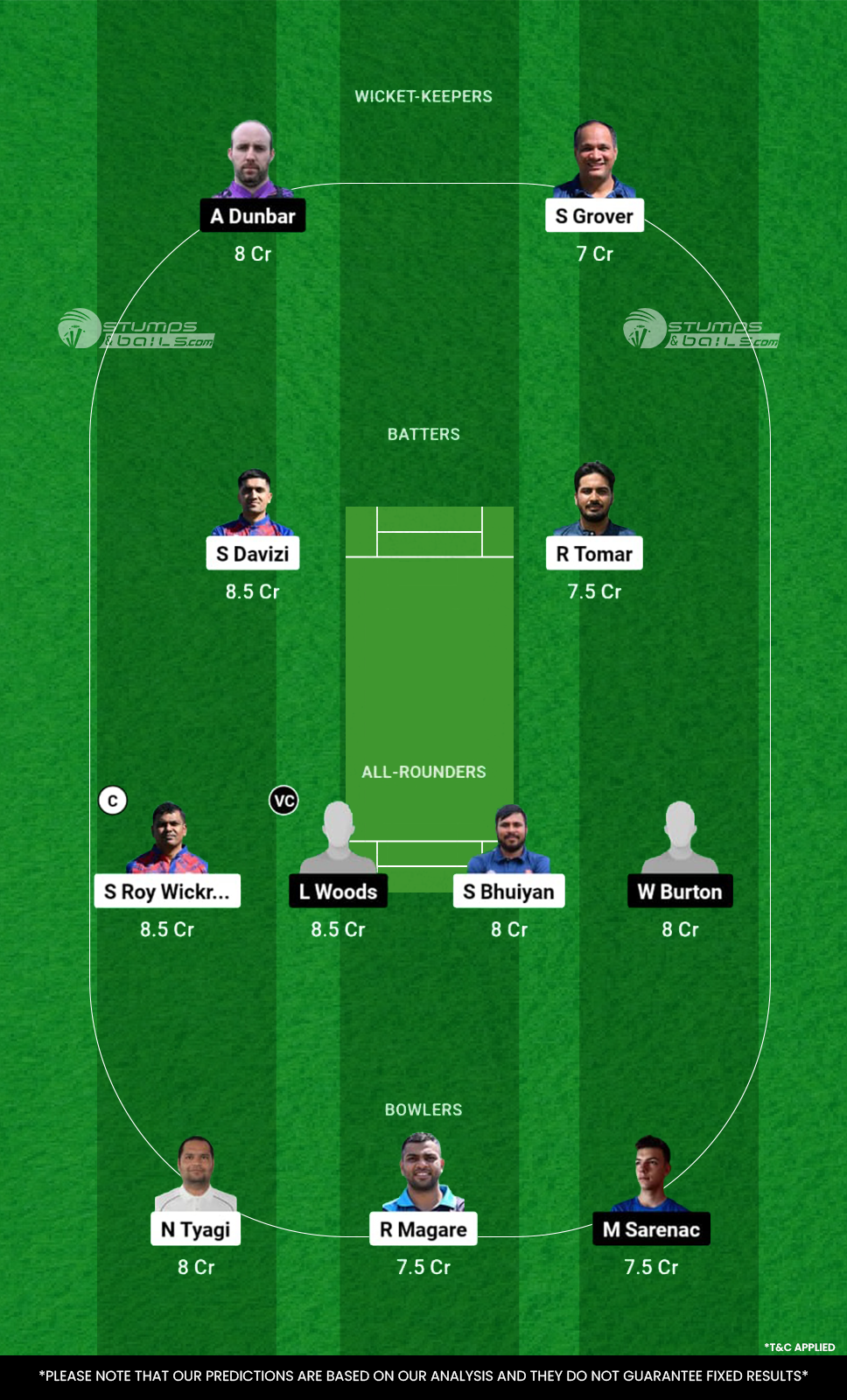 CZE vs SER Dream11 Prediction