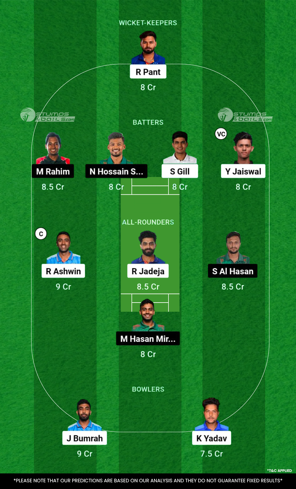 IND vs BAN 2nd Test Dream11 Prediction