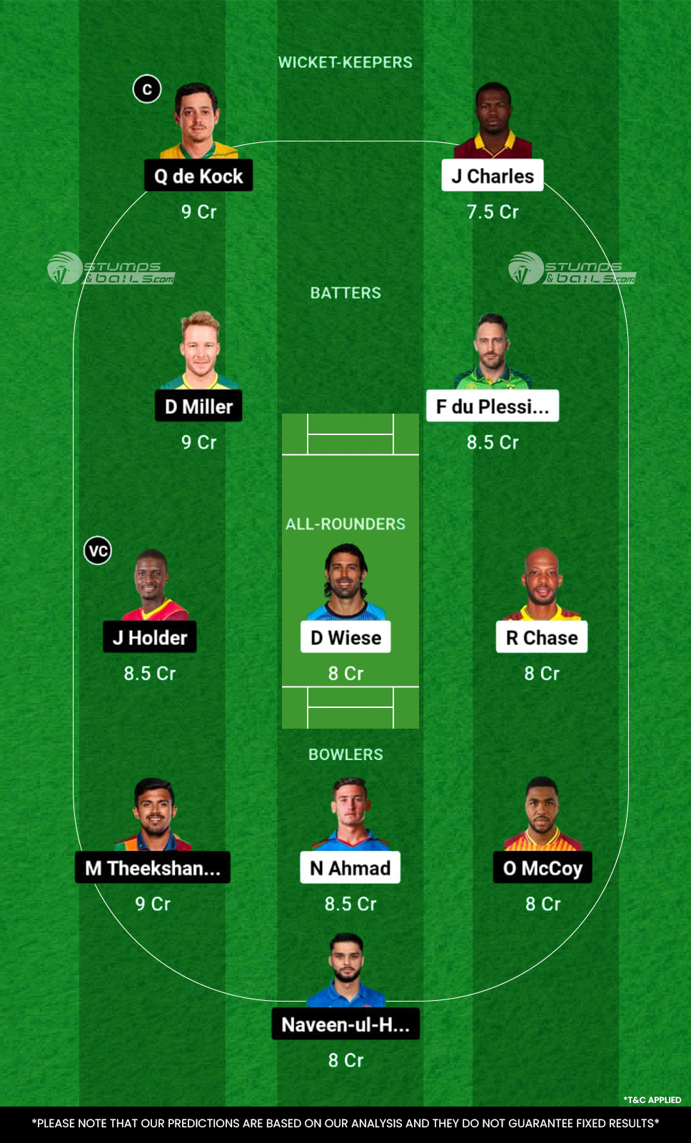 SLK vs BR Dream11 match Prediction