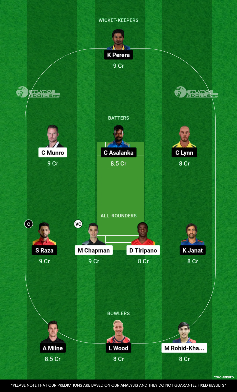 DW vs JBT Dream11 Prediction