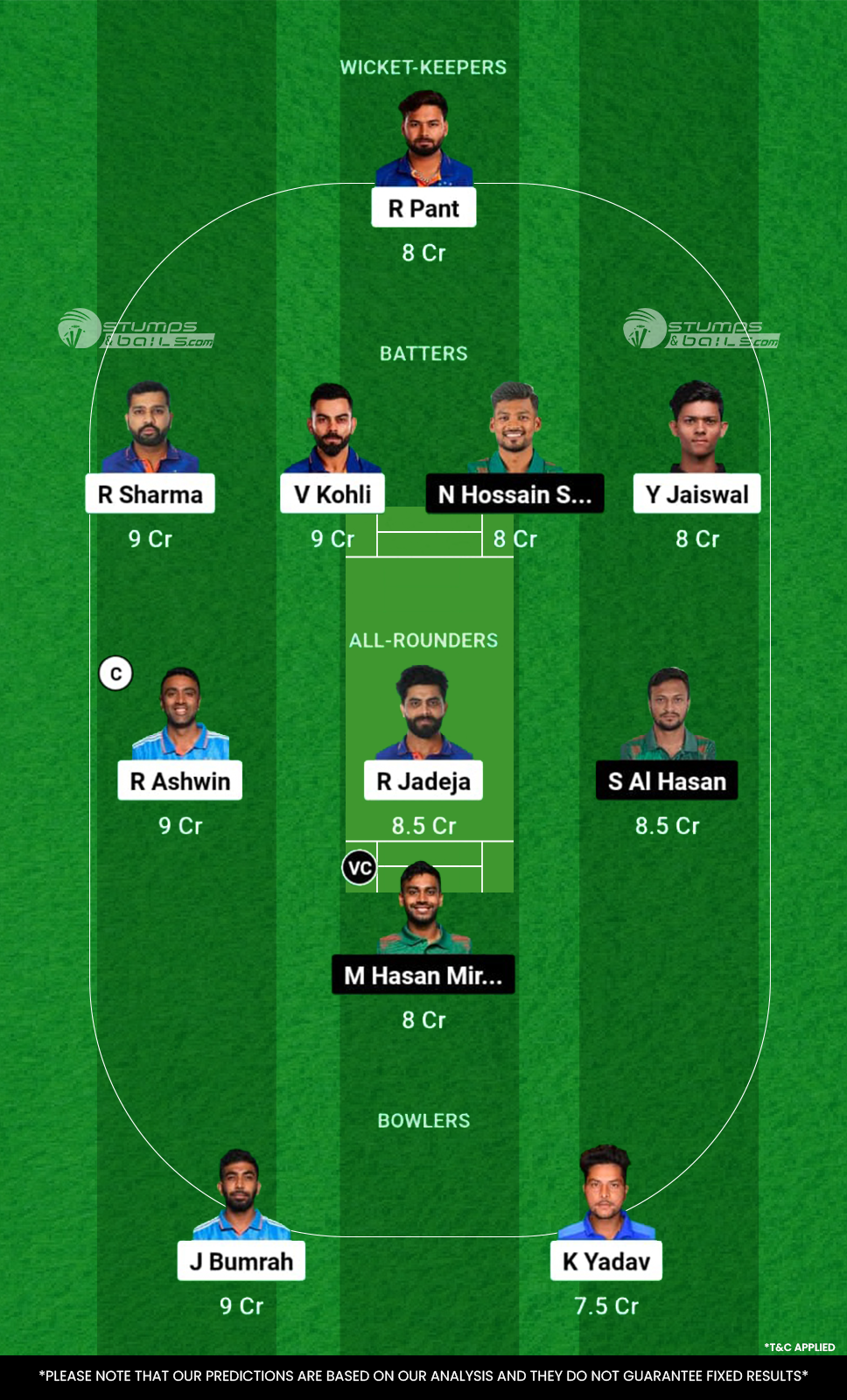 IND vs BAN 2nd Test Dream11 Prediction