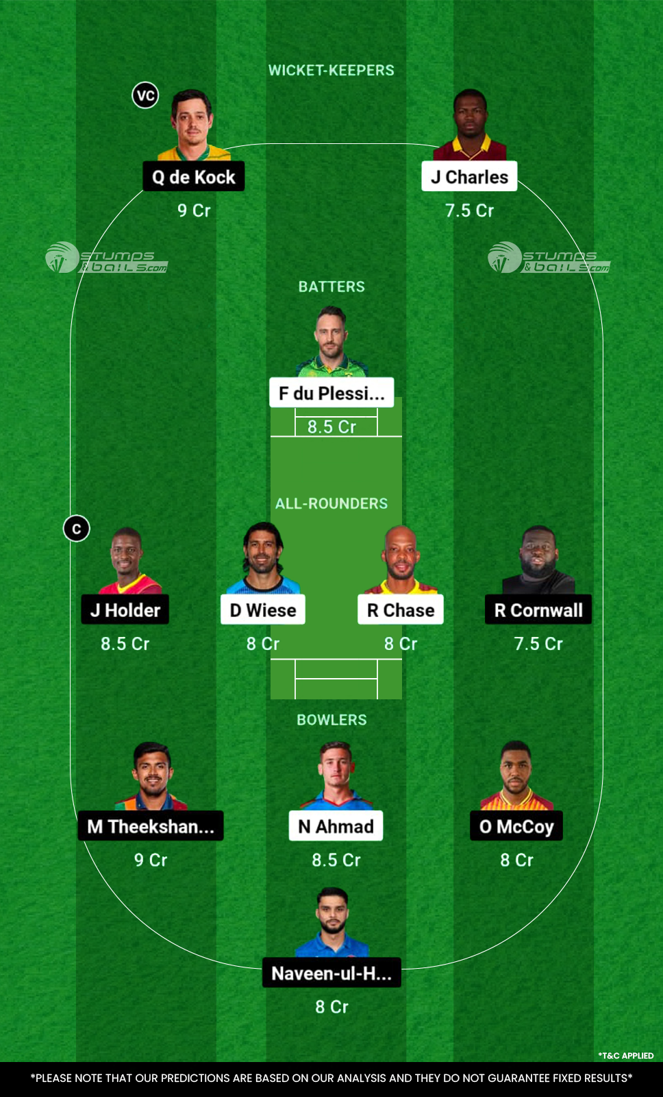 SLK vs BR Dream11 match Prediction