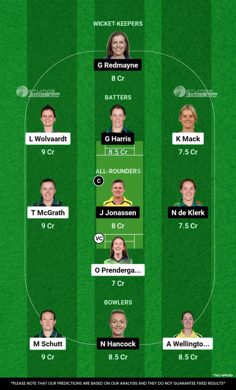 AS-W vs BS-W Dream11 Prediction