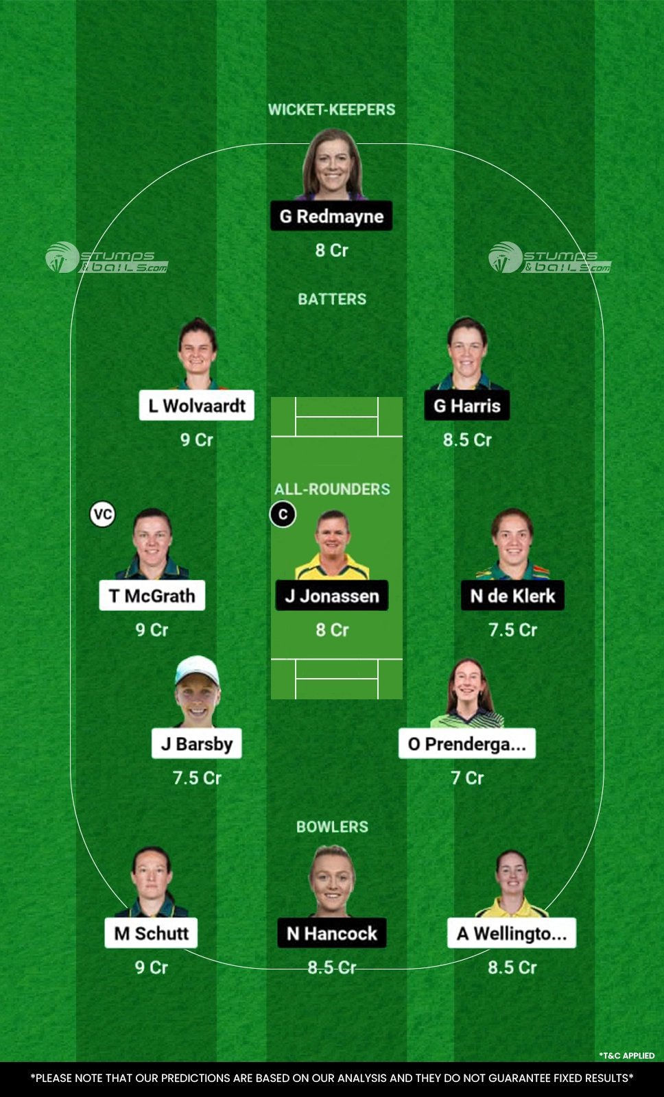 AS-W vs BS-W Dream11 Prediction