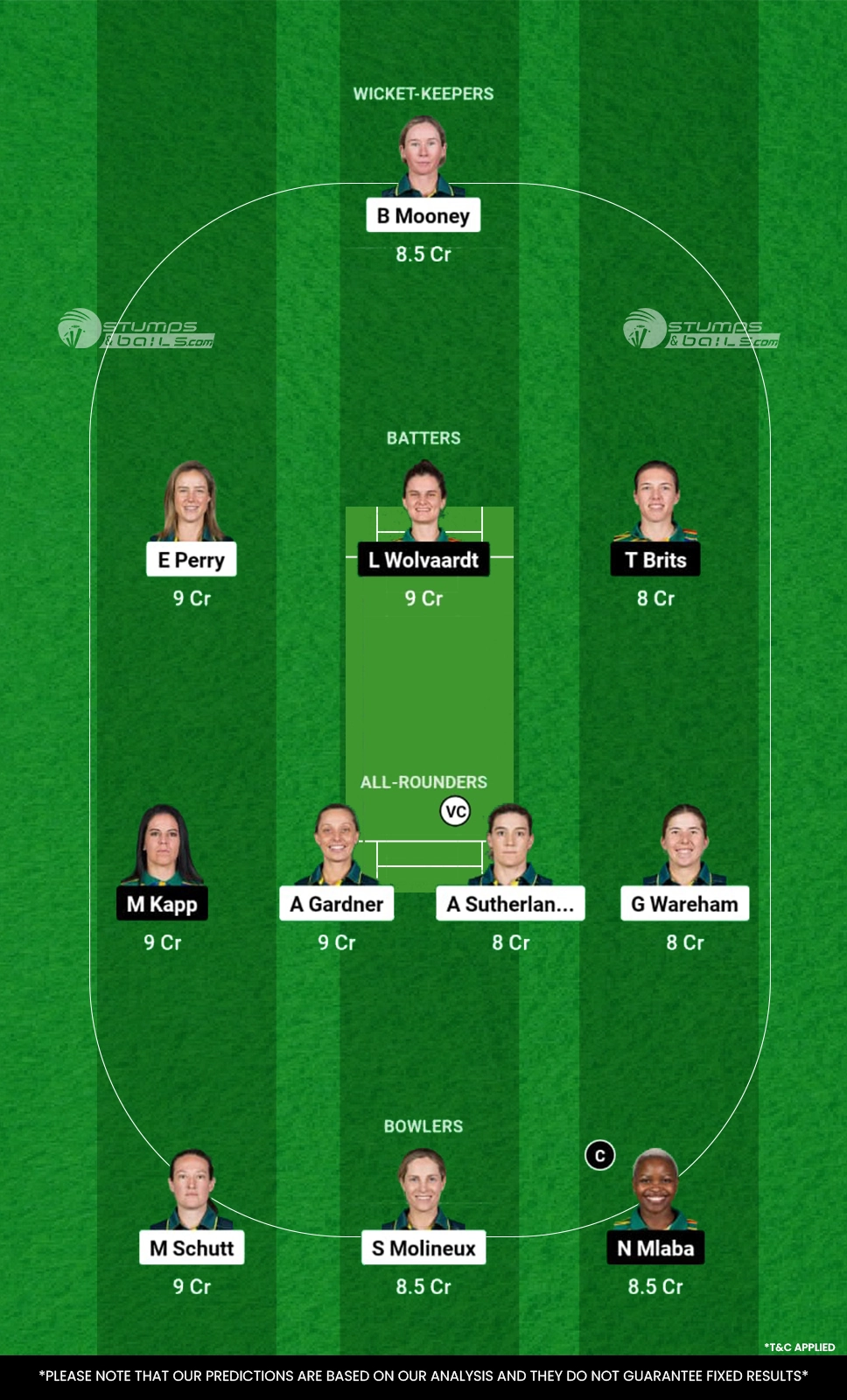 AU-W vs SA-W 1st Semi-Final Dream11 Prediction