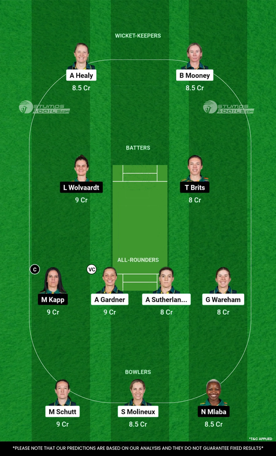 AU-W vs SA-W 1st Semi-Final Dream11 Prediction