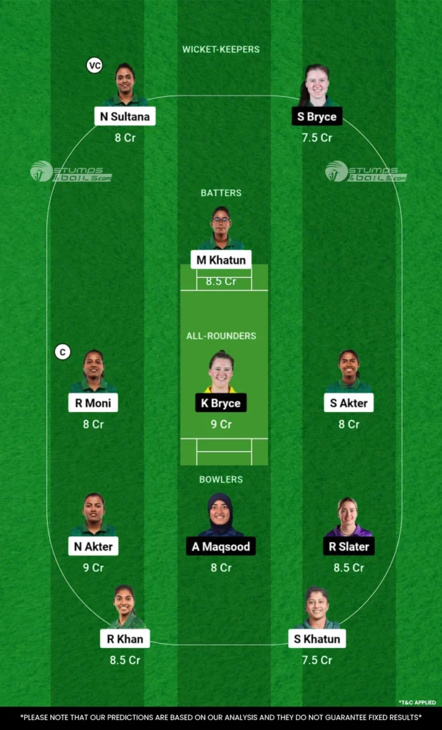 BD-W vs SCO-W Dream11 Prediction