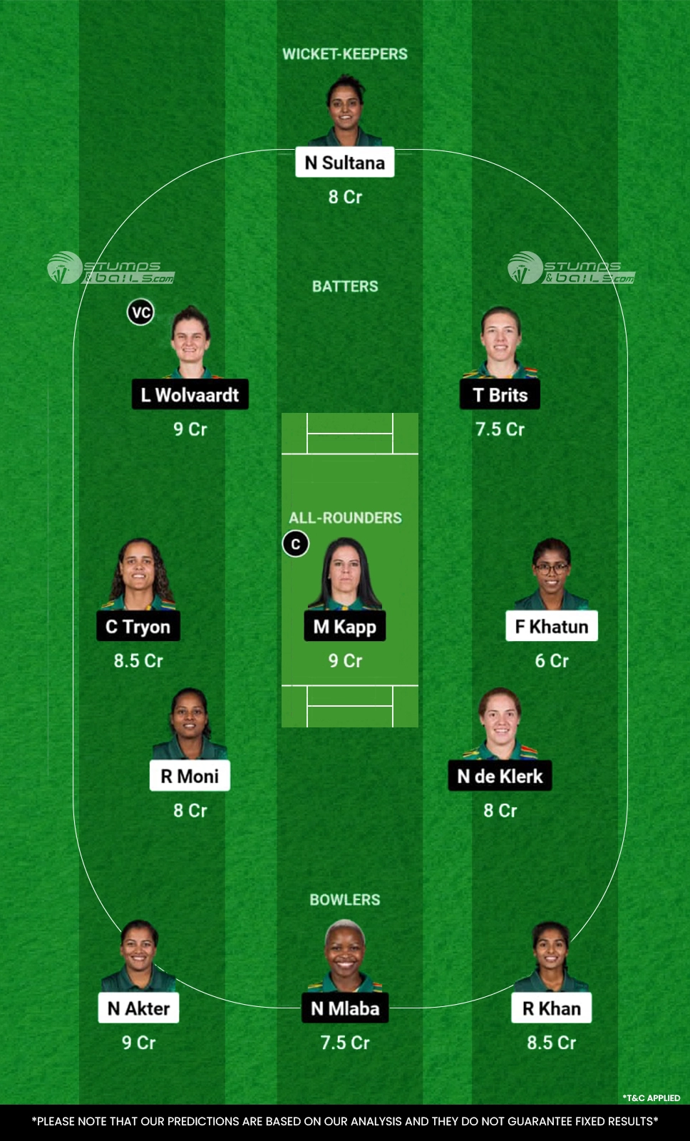 BD-W vs SA-W Dream11 Prediction