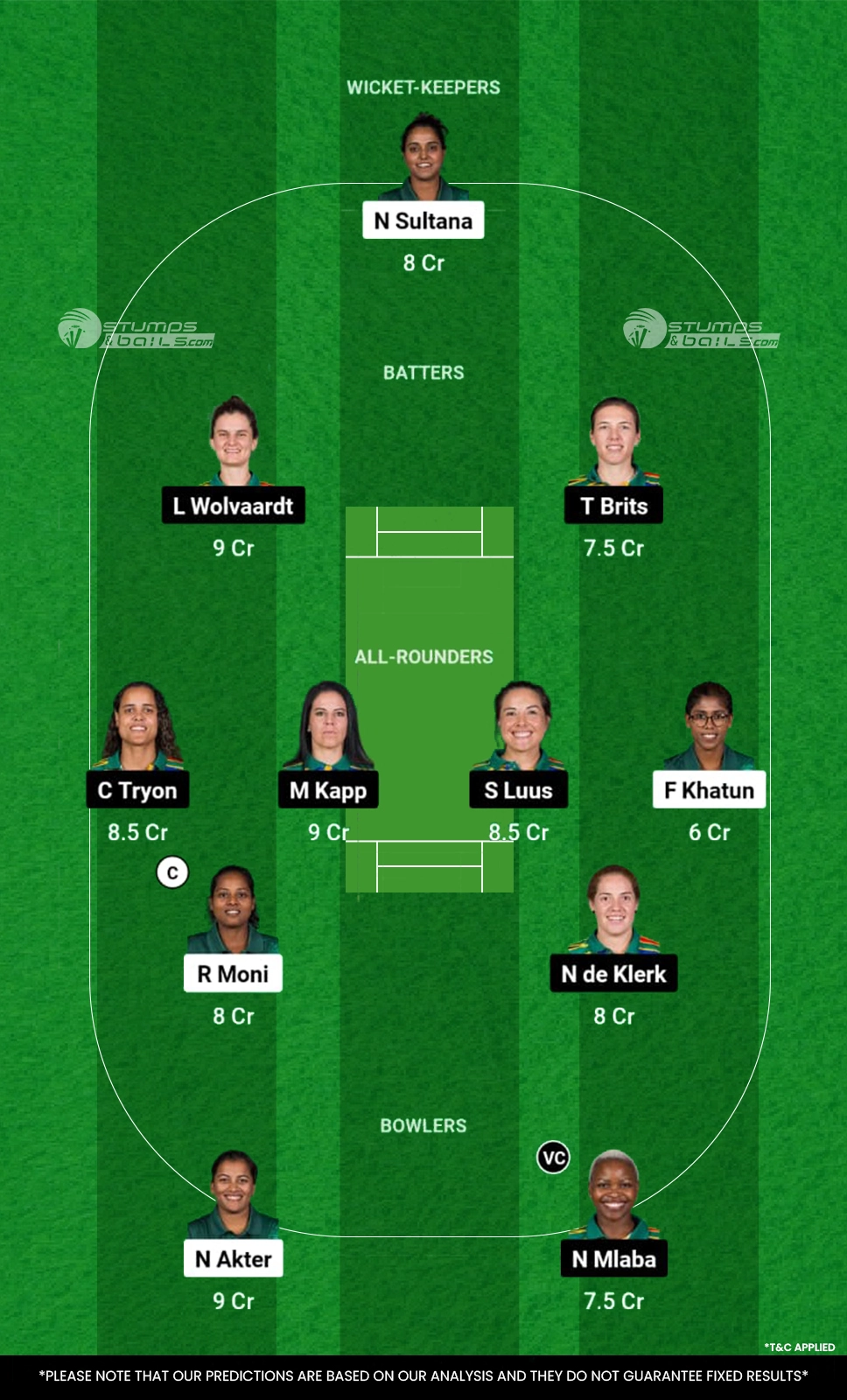 BD-W vs SA-W Dream11 Prediction