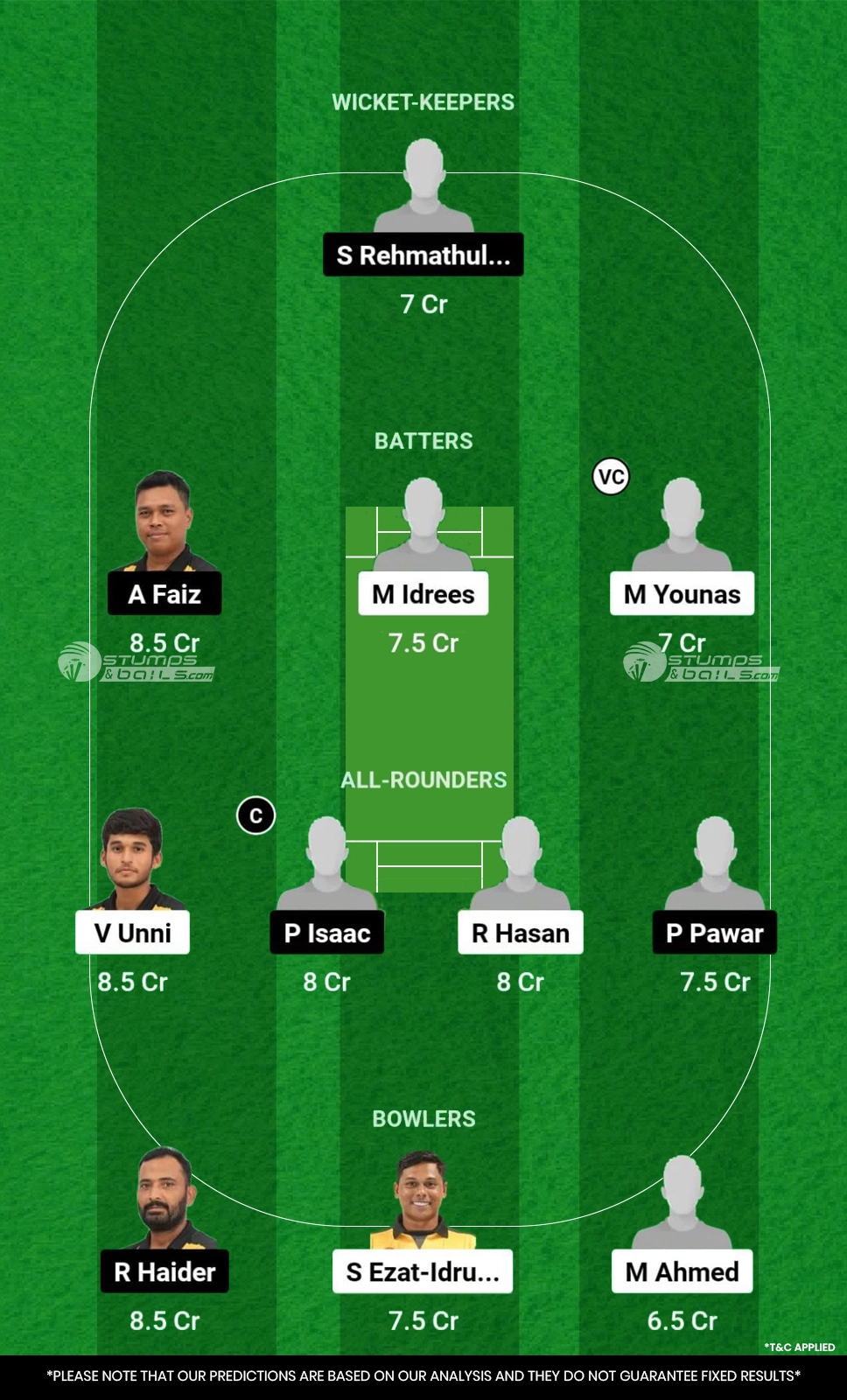 EES vs NS Dream11 Prediction